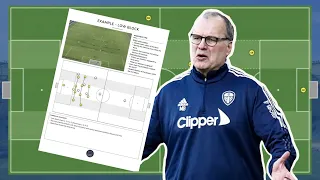 Football Match Analysis Template