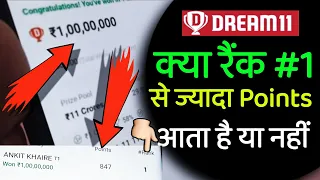 ड्रीम11 में रैंक #1 से ज्यादा प्वाइंट आता है या नही |dream11 me rank 1 se jyada points aata hai kya