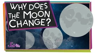 Why Does the Moon Change?