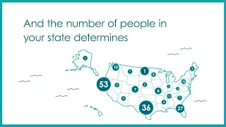 2020 Census: Census Data Tells Us How Many People Live In Each State