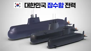 🇰🇷  Submarines of the Republic of Korea Navy