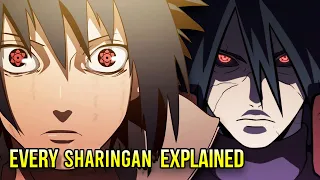 Every Sharingan User EXPLAINED