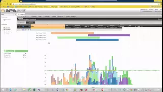 Webinar: Predictive vs. Prescriptive Analytics - Why Your PPM Approach Needs Both Now