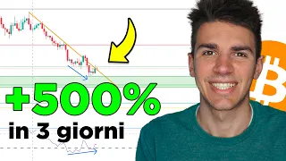 Il TRADING è FACILE 💰📈 Ti Svelo una Strategia!