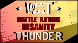 Wat Thunder - battle rating insanity