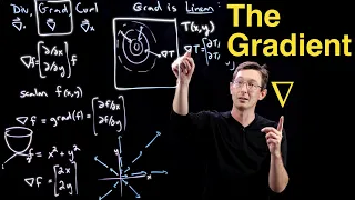 The Gradient Operator in Vector Calculus: Directions of Fastest Change & the Directional Derivative