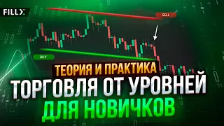 Торговля от УРОВНЕЙ ПОДДЕРЖКИ и СОПРОТЕВЛЕНИЯ 📗 Как выстроить УРОВНИ ТРЕЙДИНГ 📈 ТРЕЙДИНГ ОБУЧЕНИЕ