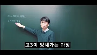 고3이 망해가는 과정^^