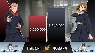 ITADORI VS NOBARA POWER LEVELS 🔥 (Jujutsu Kaisen Power Levels)