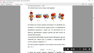 lezione 3 - I numeri quantici nel modello atomico quantistico