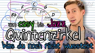 Der Quintenzirkel erklärt von Easy bis Jazz: Quintenzirkel & Anwendung leicht erklärt - Musiktheorie