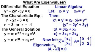 Linear Algebra: Ch 3 - Eigenvalues and Eigenvectors (1 of 35) What Are Eigenvalues? (Part 1)