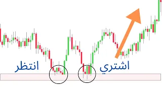 استراتيجية التداول الوحيدة التي ستحتاجها لاتقان تداول الفوركس