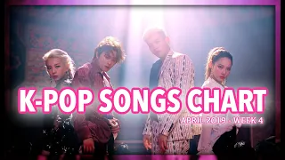 K-POP SONGS CHART | APRIL 2019 (WEEK 4)