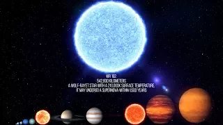 Star Size Comparison in 4K