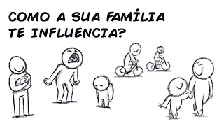 COMO A SUA FAMÍLIA TE INFLUENCIA?