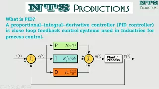 PLC Tutorial 8: PID controller instruction & Siemens programing PID functions