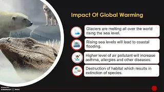What is Global Warming? |  Causes, Effects & Solutions That You Should Know