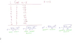 How to Calculate Standard Deviation and Variance by Hand