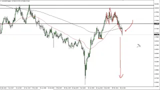 AUD/USD Technical Analysis for the Week of August 23, 2021 by FXEmpire