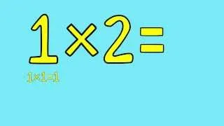 1 Times Table Song - Fun for Students - from "Multiplication Jukebox" CD by Freddy Shoehorn