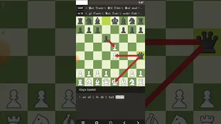 Gambit Królewski - podstawowy błąd #szachy #gambit #gambitkrólewski #blunder