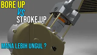 Bore Up & Stroke Up Punya Efek Beda, Mana Yang Lebih Bagus ?