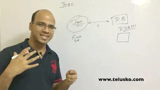 16.1  JDBC | Java Database Connectivity Theory Tutorial