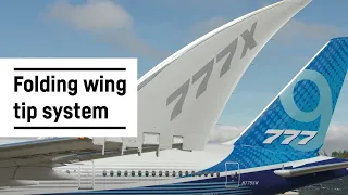 Liebherr-Aerospace Folding wing tip system for Boeing 777X