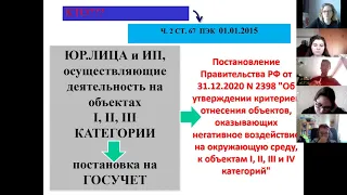 Почвенный экологический мониторинг. Лекция 5. Производственный экологический контроль