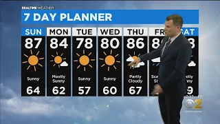 Chicago Weather: Sunny And Dry For Several Days