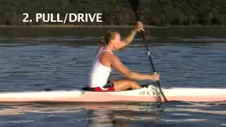 Stroke & Body Technique Module - Canoe Sprint