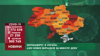 Коронавирус в Украине: статистика за 20 января