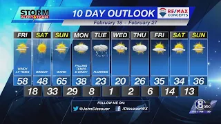 Thursday Evening Weather Updates - February 17, 2022