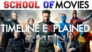 X-Men: Days of Future Past Timeline Explained