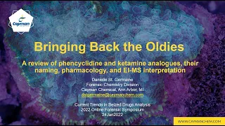 A Review of Phencyclidine and Ketamine Analogues: Naming, Pharmacology, and EI-MS Interpretation