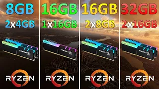 8GB(2x4GB) vs 16GB(1x16GB) vs 16GB(2x8GB) vs 32GB(2x16GB) - Test in 10 Games | 1080p and 1440p