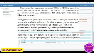 Подача заяви на вступ у електронному кабінеті вступника 2023