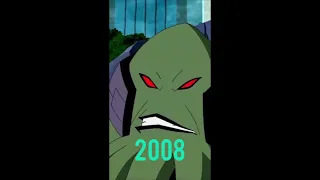 Evolution Of Diamondhead (2005-2016) #shorts