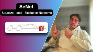 SeNet | Paper Walkthrough & PyTorch Implementation