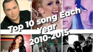 Top 10 pesama po godini od 2010 - 2015 / Top 10 songs each year from 2010 to 2015