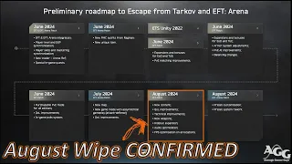 Wipe Confirmed for August + Everything you missed from the Tarkov TV [Escape from Tarkov]