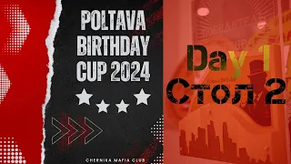 POLTAVA BIRTHDAY CUP 2024 Day 1. Стол 2