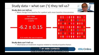 How to further evolve on personalized pharmacological treatment for BPE/LUTS? - Spanish subtitles