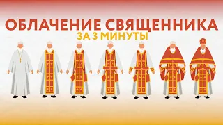 Облачение священника за 3 минуты