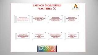 ЗАПУСК МОВЛЕННЯ (Частина 1)