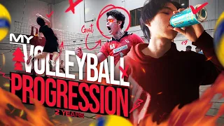 My Volleyball Progression Video