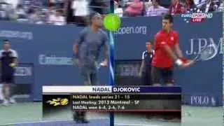 Джокович-Надаль. Финал US Open 2013