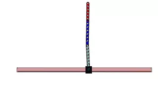 Triple-Inverted Pedulum MPC 2D View