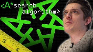 A* (A Star) Search Algorithm - Computerphile